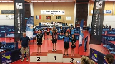 Lire la suite à propos de l’article Maëlys, Championne de Bretagne !