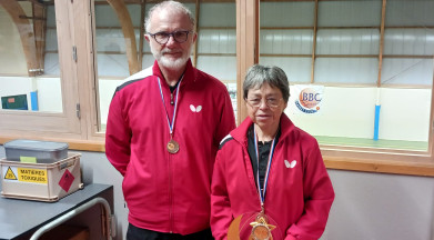 Lire la suite à propos de l’article Championnat Vétérans 35